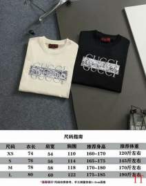 Picture of Gucci T Shirts Short _SKUGucciXS-L20tx1011193